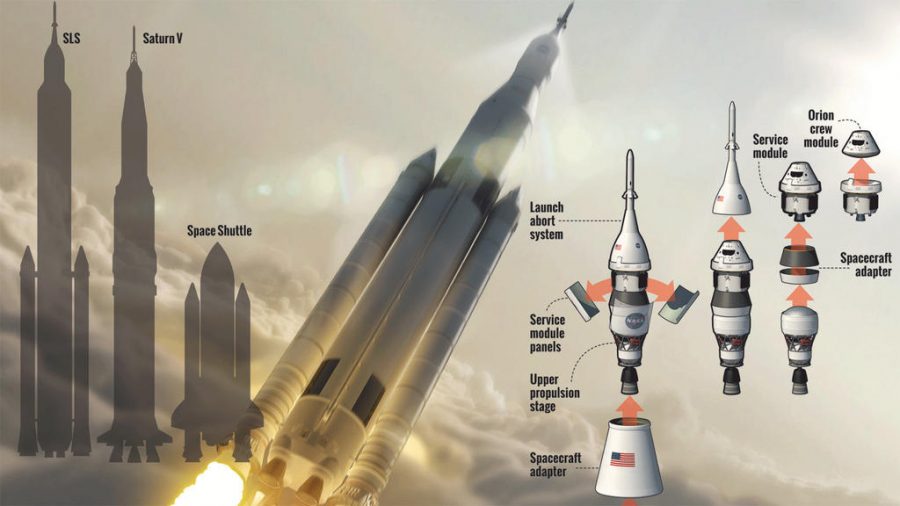 NASA Under a Trump Administration