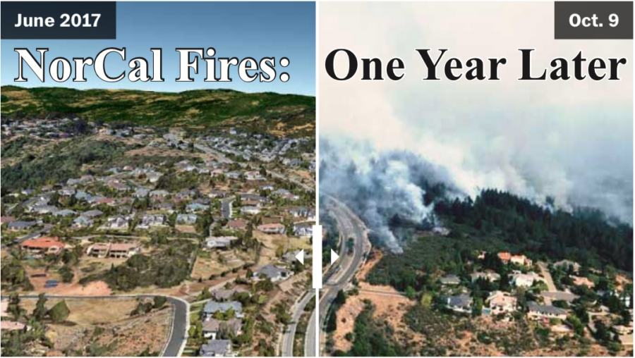 NorCal Fires: One Year Later